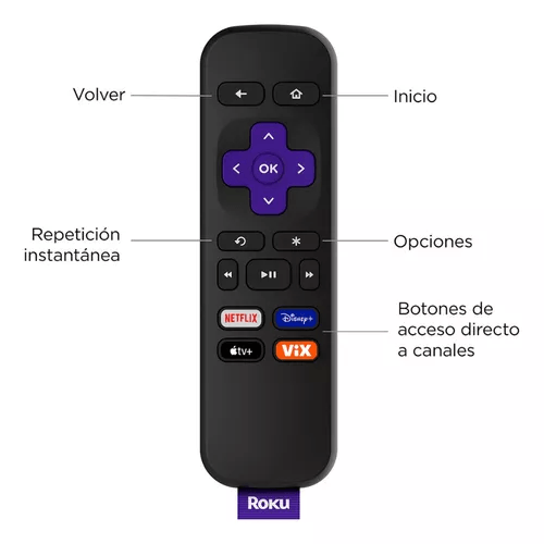 Roku-Express-4K-3940Mx-1GB-RAM-5.png