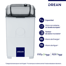LAVARROPA SEMIAUTOMATICO DREAN FAMILY LTDR79SB 7KG